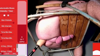 Gewusst wie: HFO-P-Punkt aufgespießt und Elektrostimulation Orgasmus EDGING Control HANDS FREE
